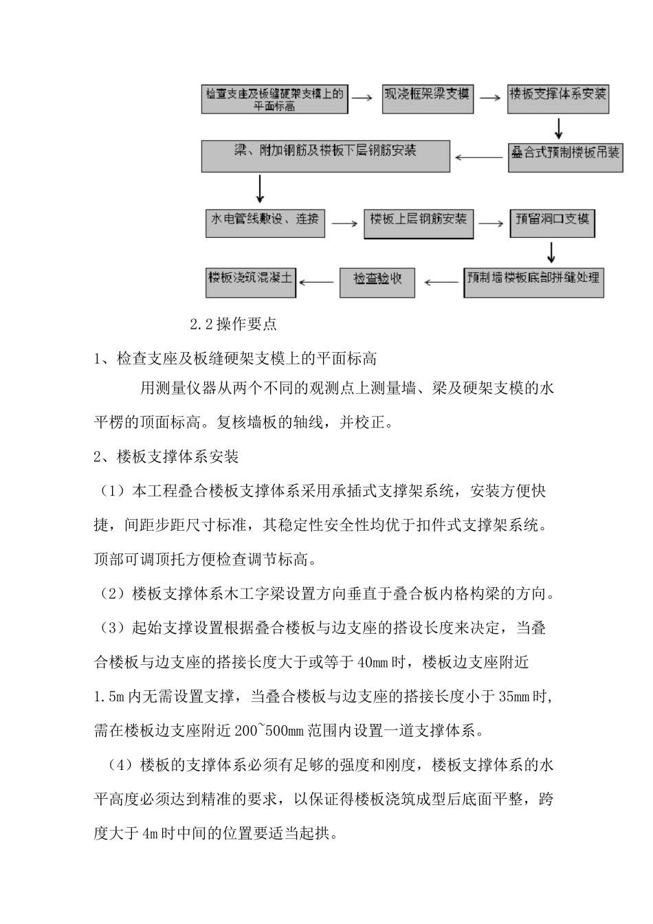 叠合楼板、预制楼梯施工工艺技术交底_第3页