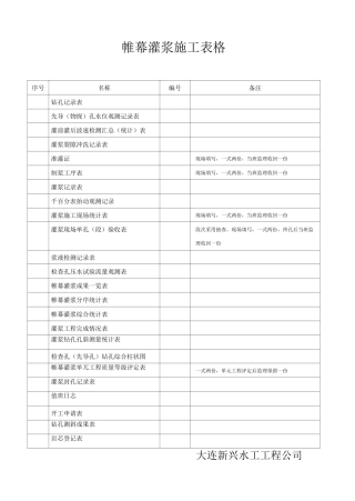 9 灌浆工程表格