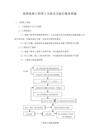 装饰装修工程竣工交验及交验后服务措施
