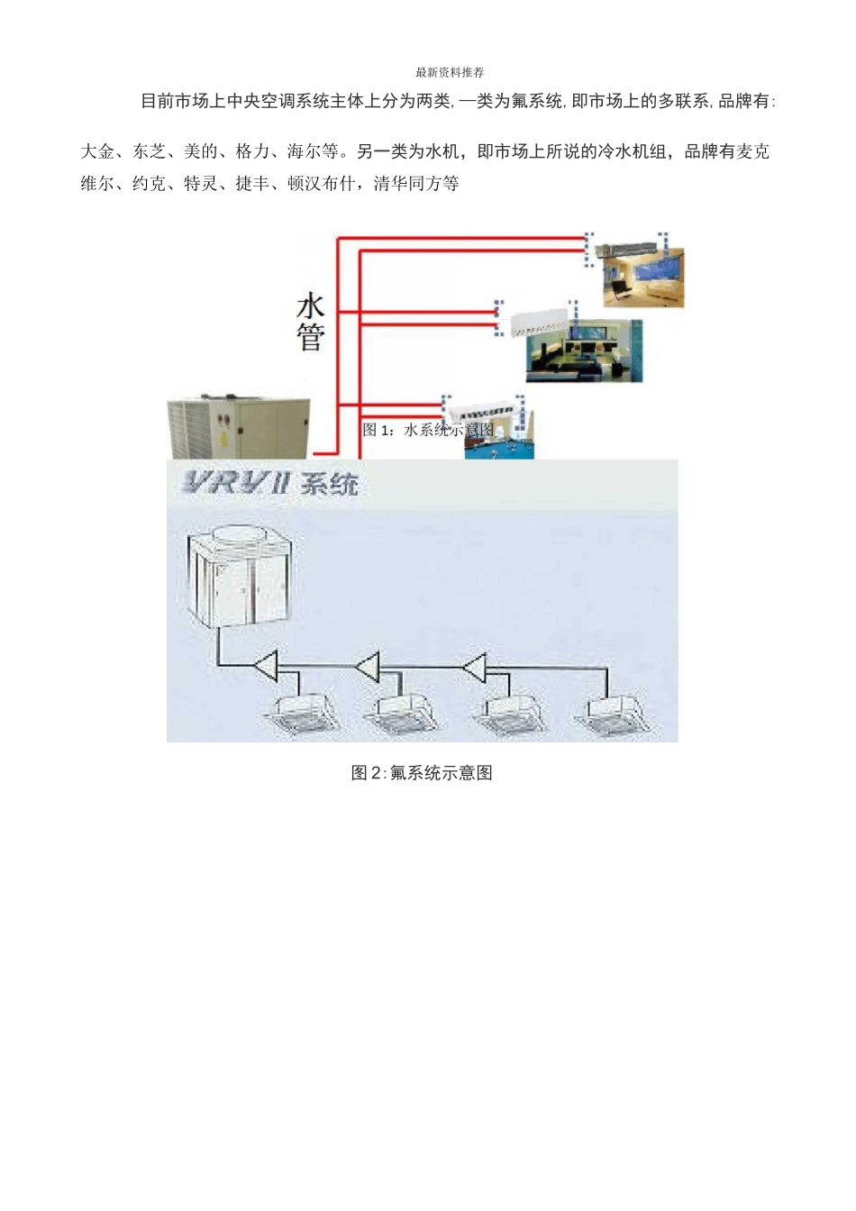 磁悬浮、离心机、螺杆机、多联机之间的对比_第3页