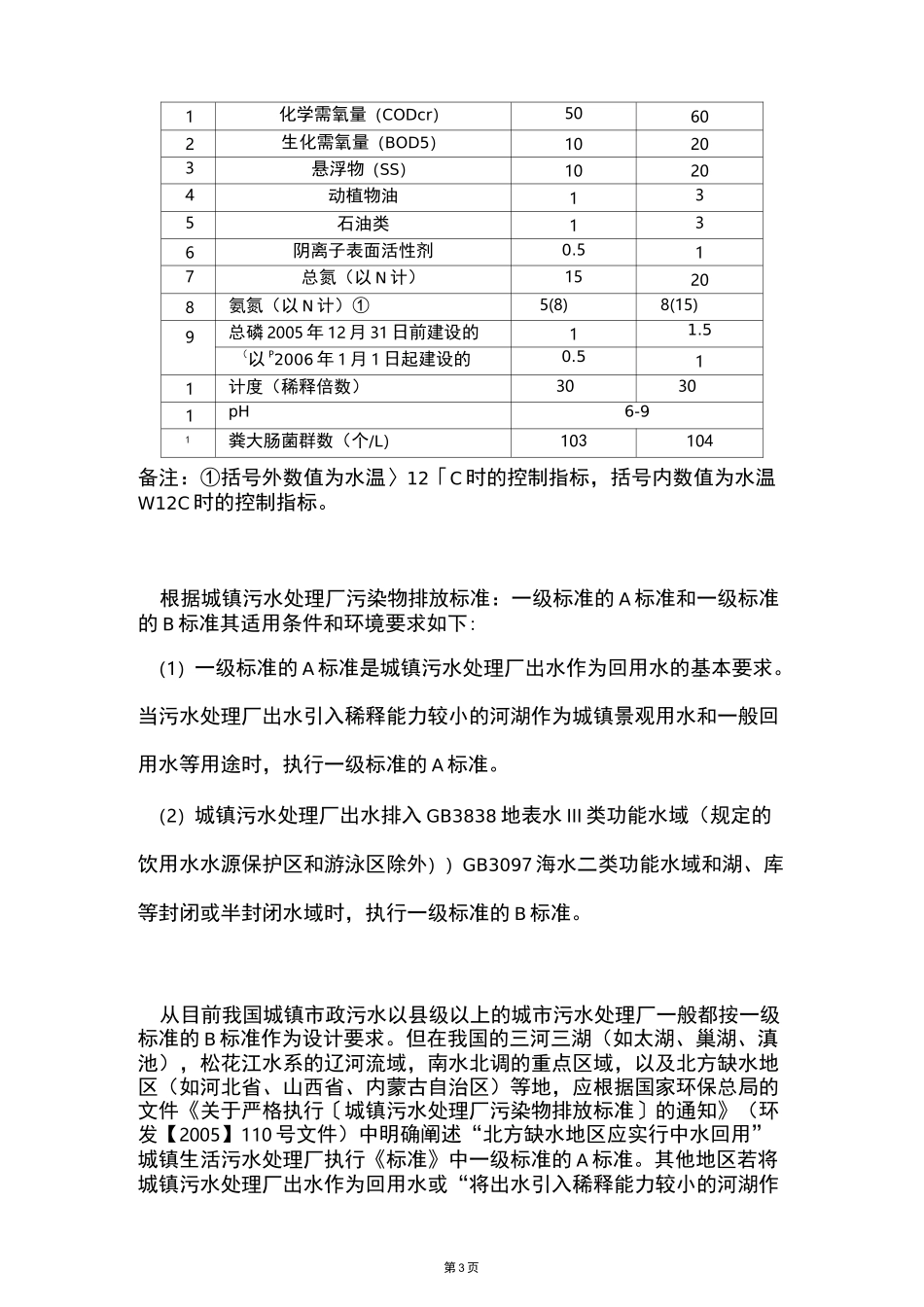 污水处理厂升级改造要点_第3页