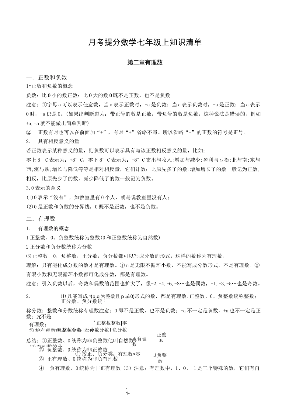 华师大七年级上数学知识点总结_第1页