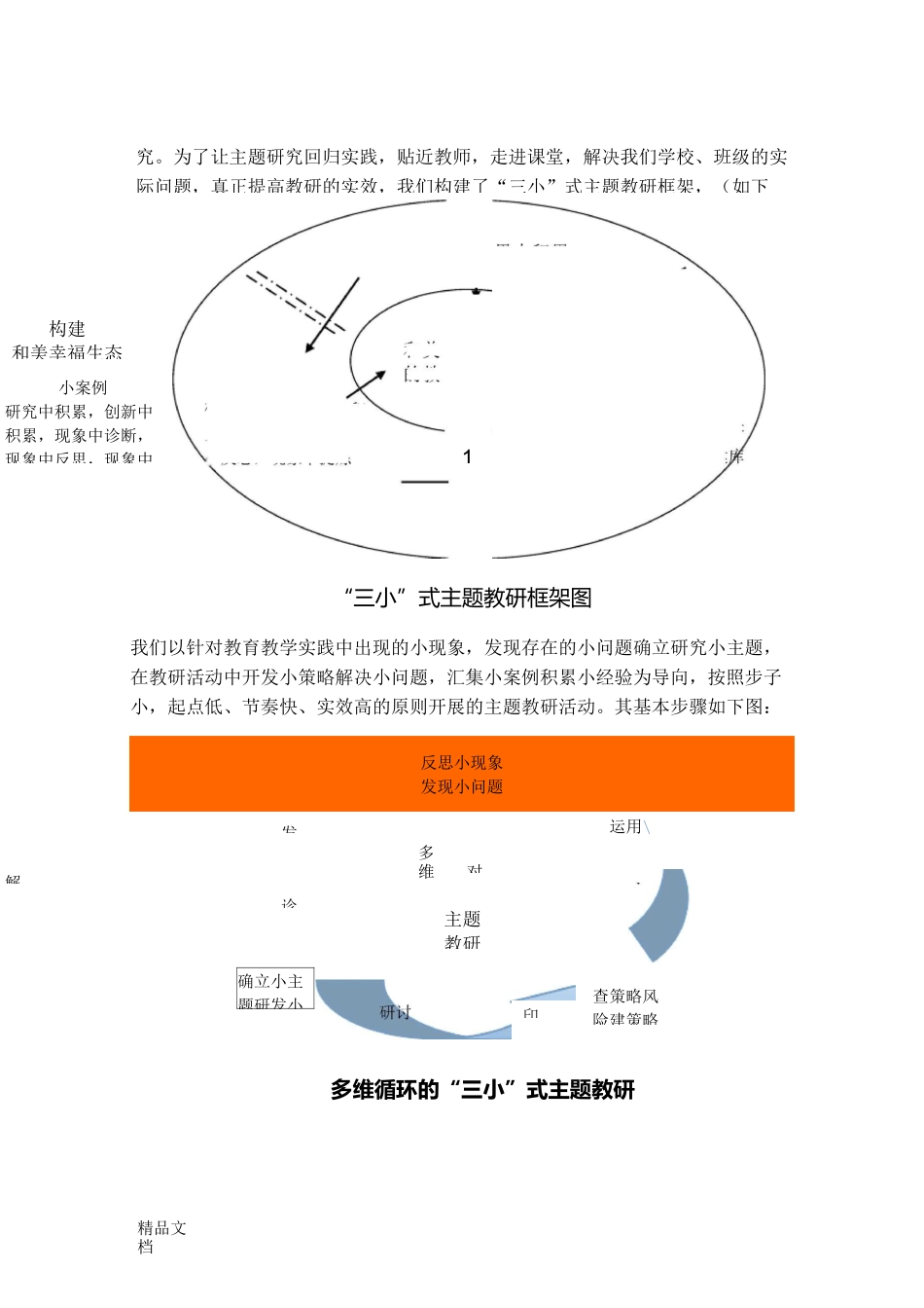 最新开展主题教研活动-促进教师专业成长_第2页