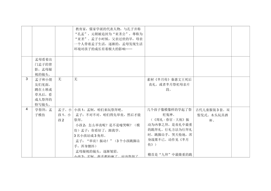孟母三迁拍摄剧本_第3页