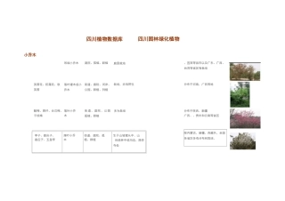 四川植物配置大全