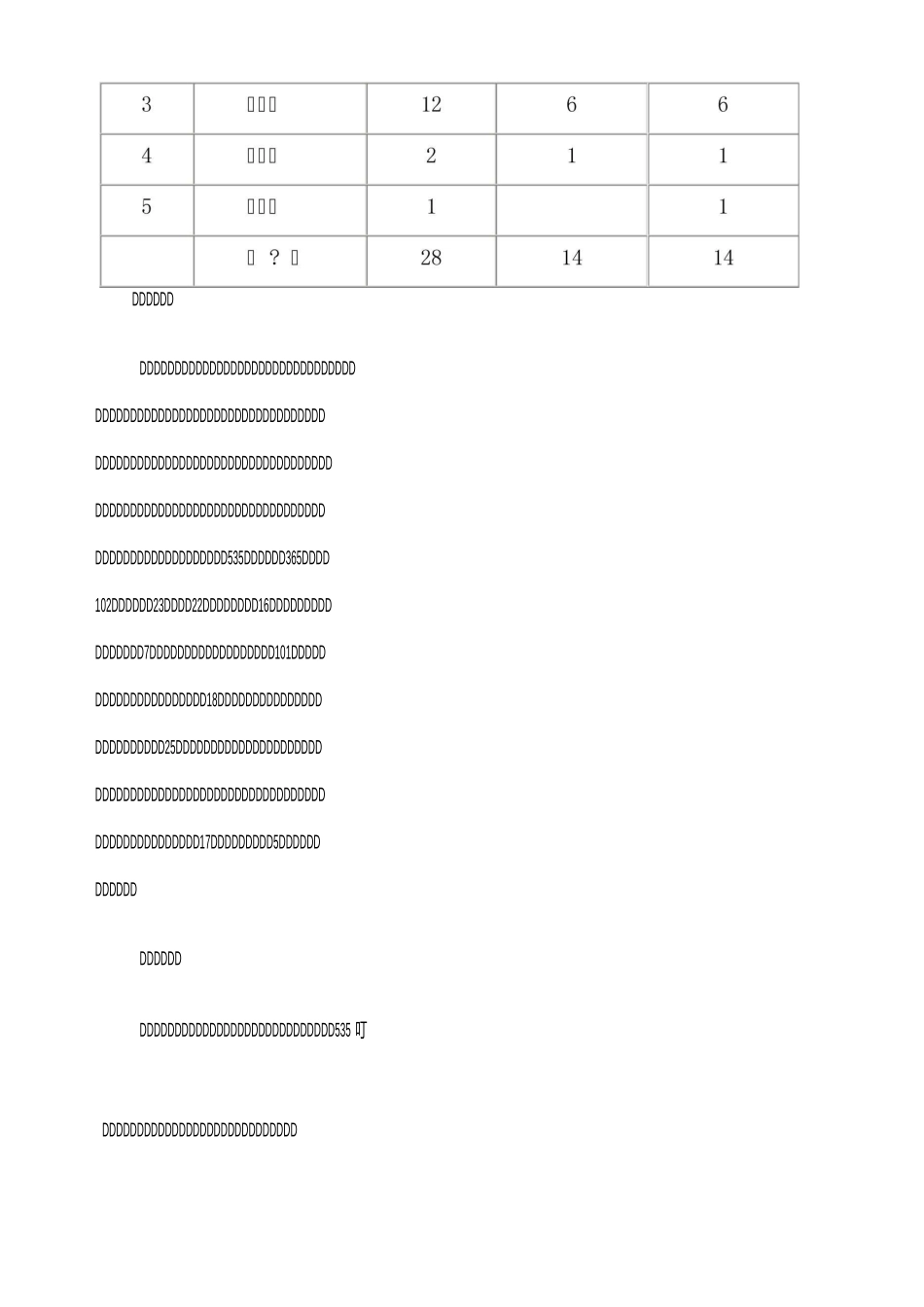新校区建设规划_第3页