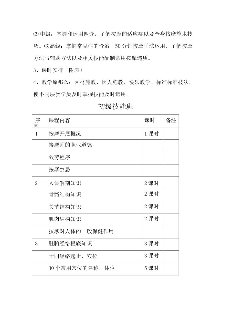 保健按摩师教学计划_第2页