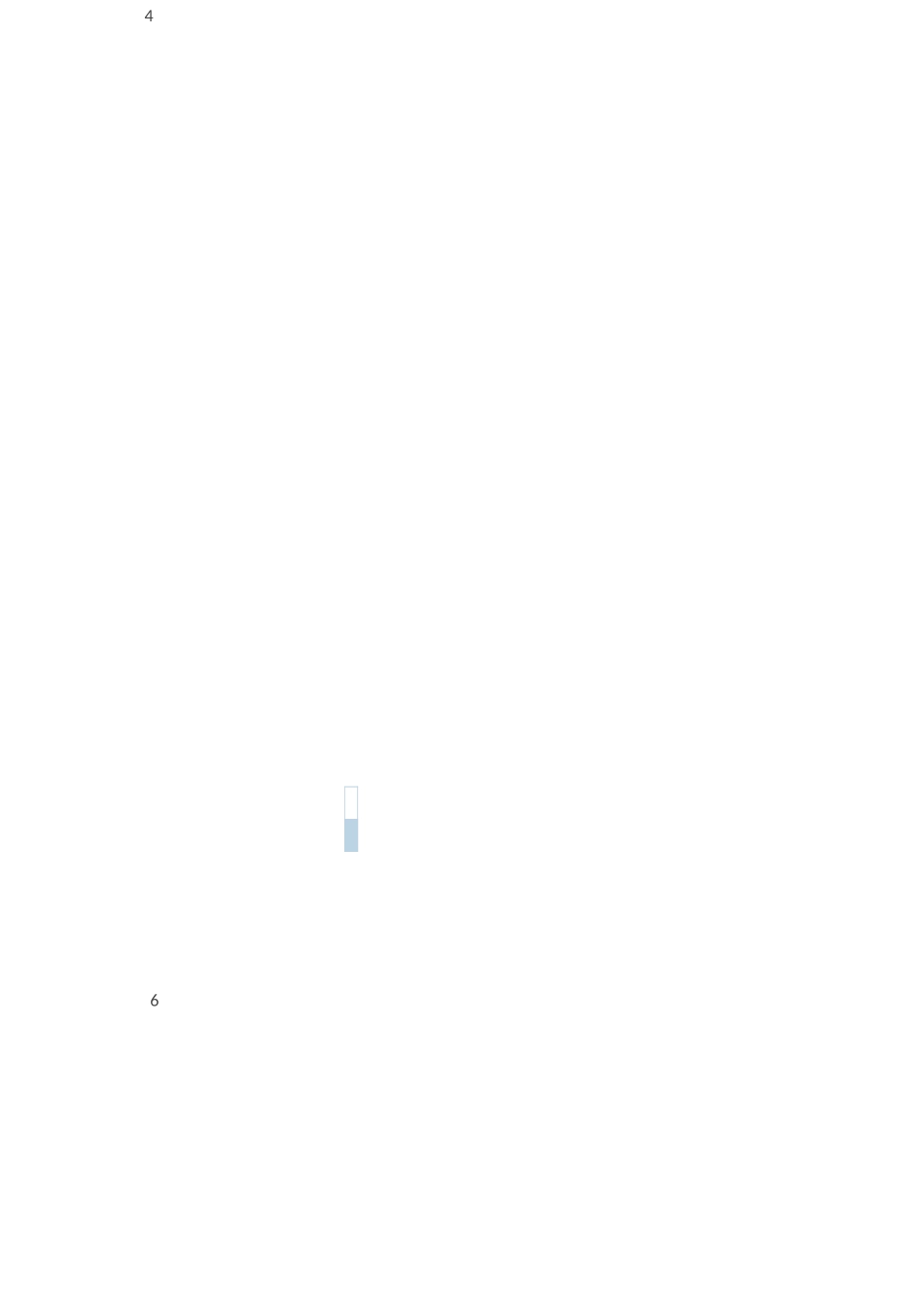 作文中的细节描写_第2页