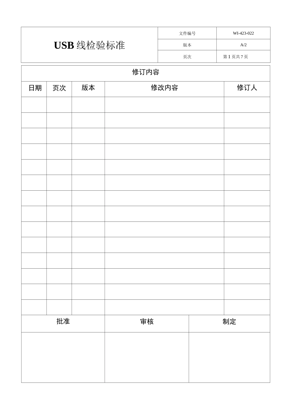 USB线检验标准_第1页