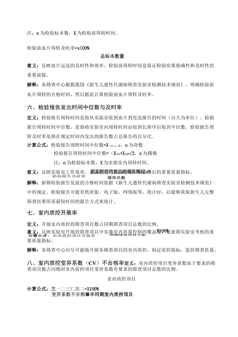 新生儿遗传代谢病筛查质量指标共识_第3页