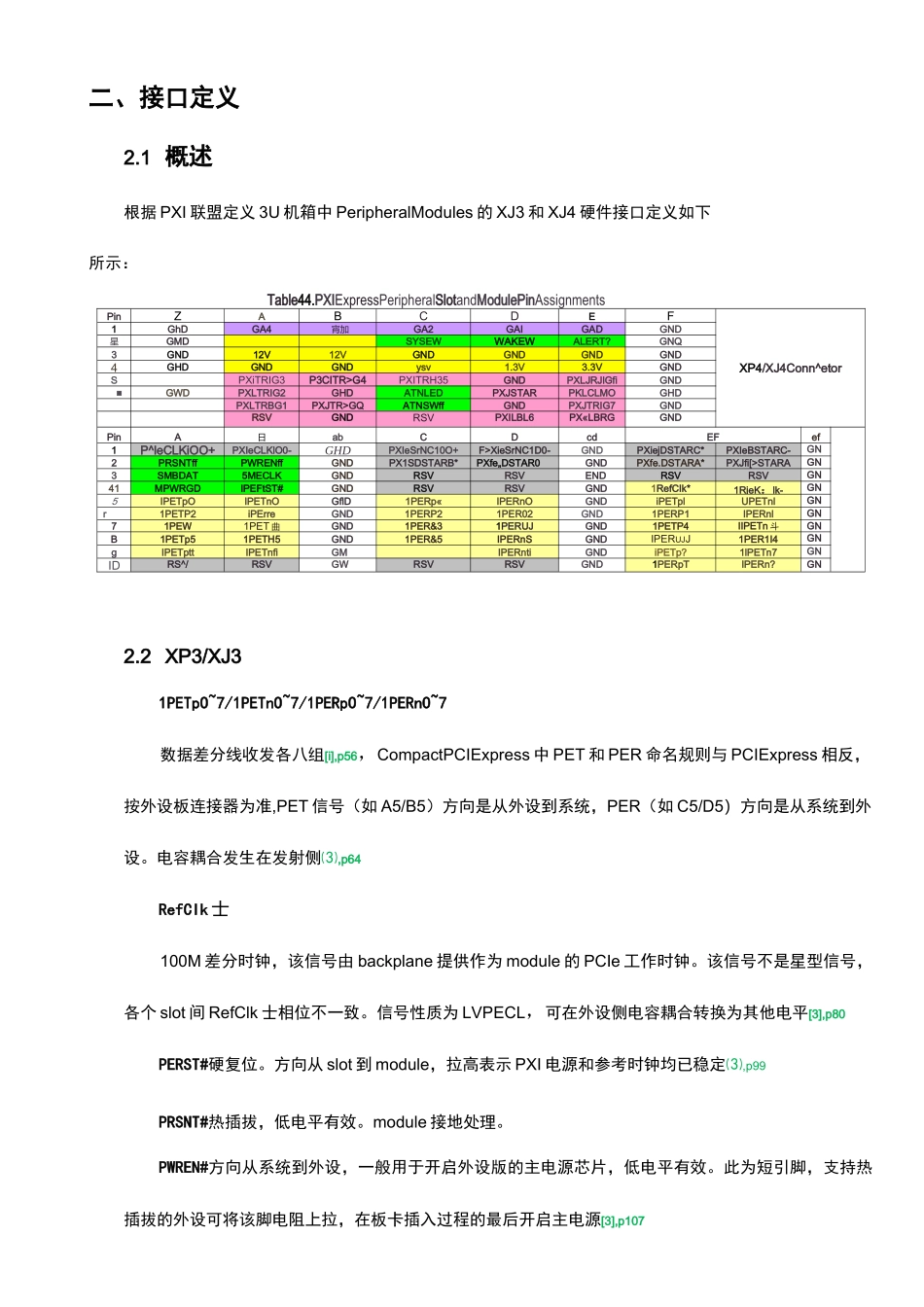 PXIe资料汇总整理_第2页