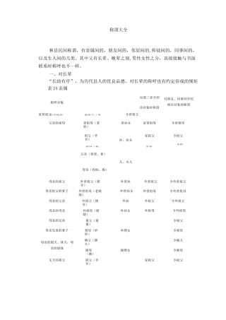 称谓(称呼)大全-称谓大全