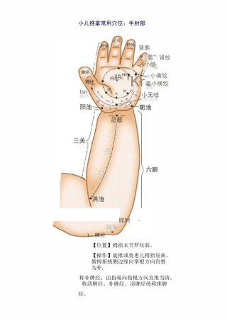 小儿推拿常用穴位