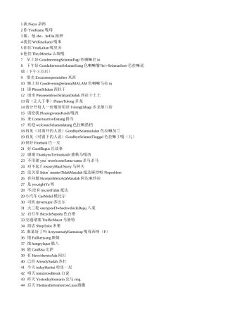 常用印尼单词-中文发音