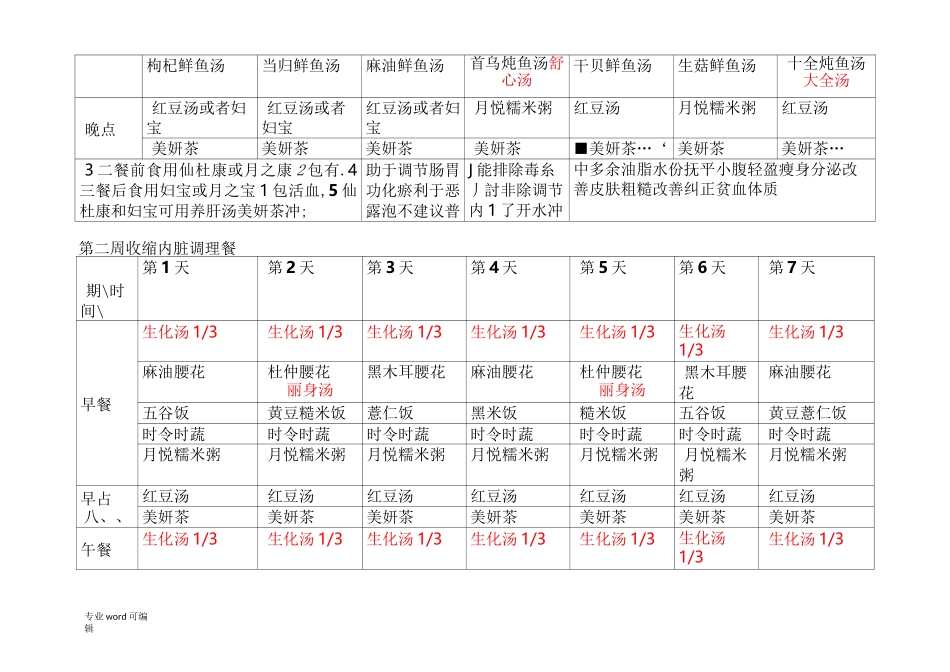 广禾堂月子餐菜谱(最全)_第3页