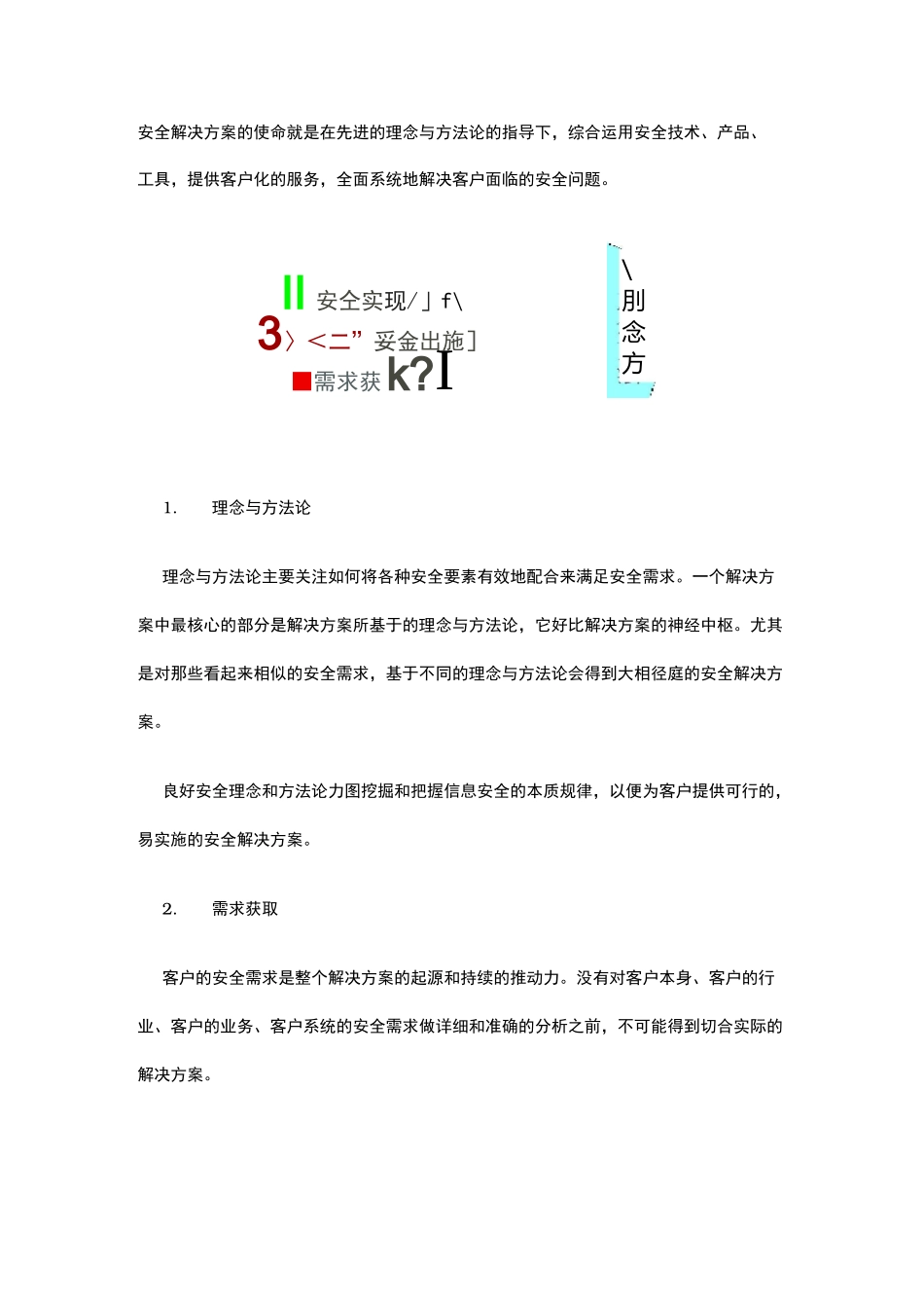 启明星辰产品安全项目解决方案_第1页