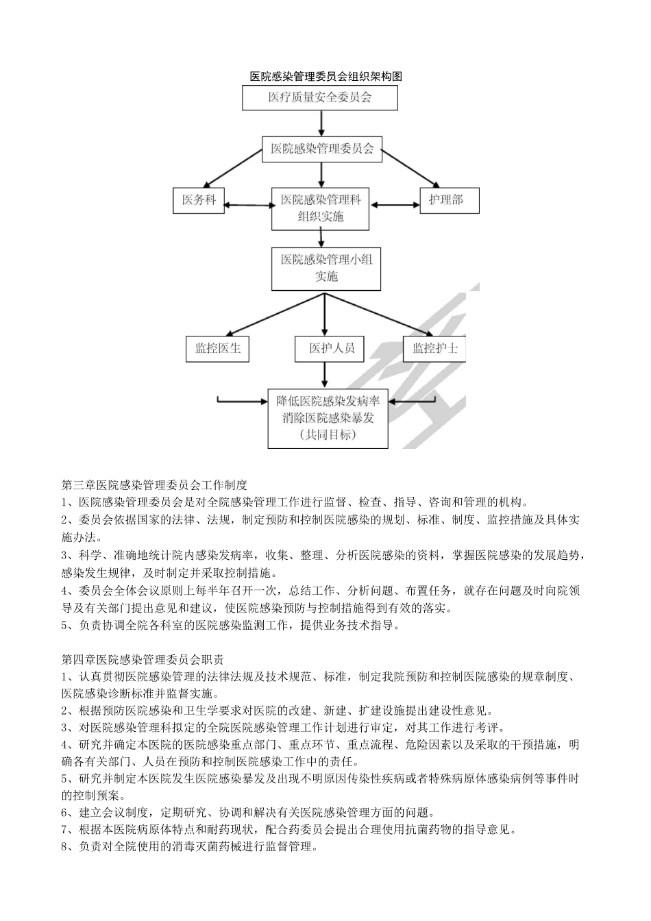 医院感染管理组织及其制度职责_第2页