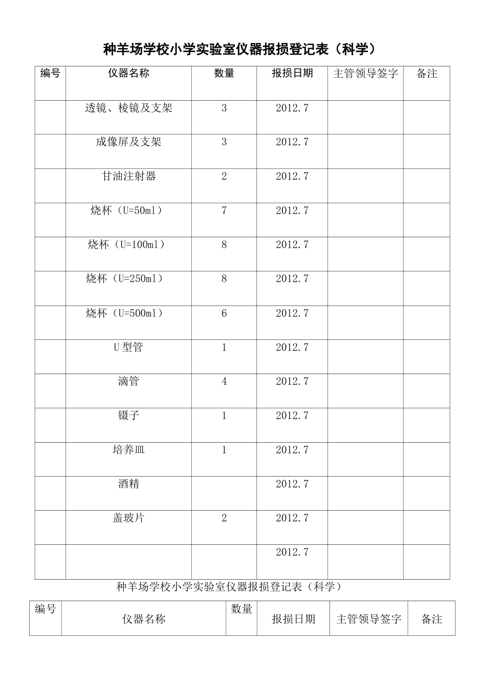 仪器报损登记表_第2页