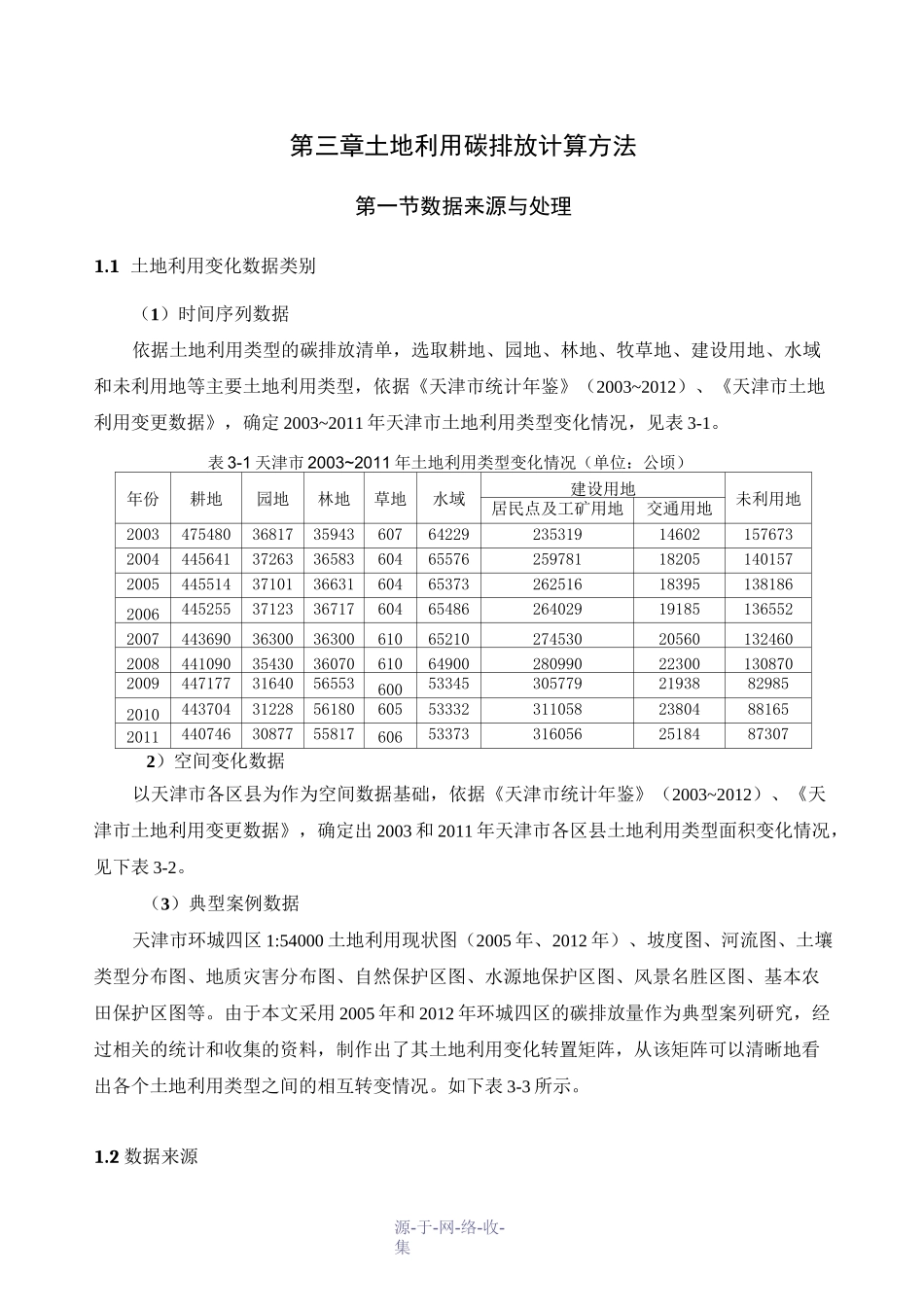 土地利用碳排放计算方法_第1页