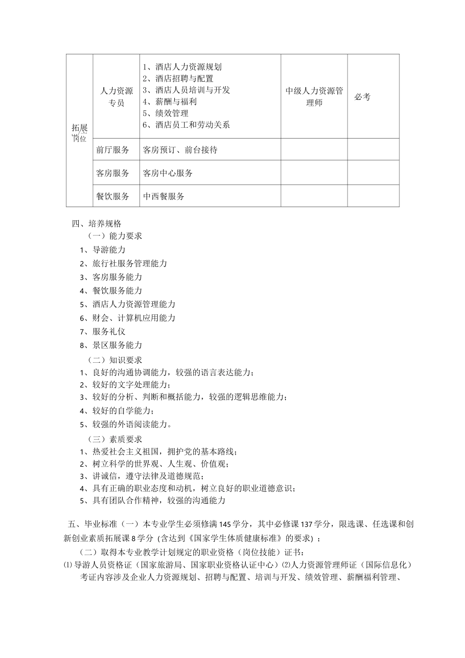 旅游管理 人才培养方案_第2页