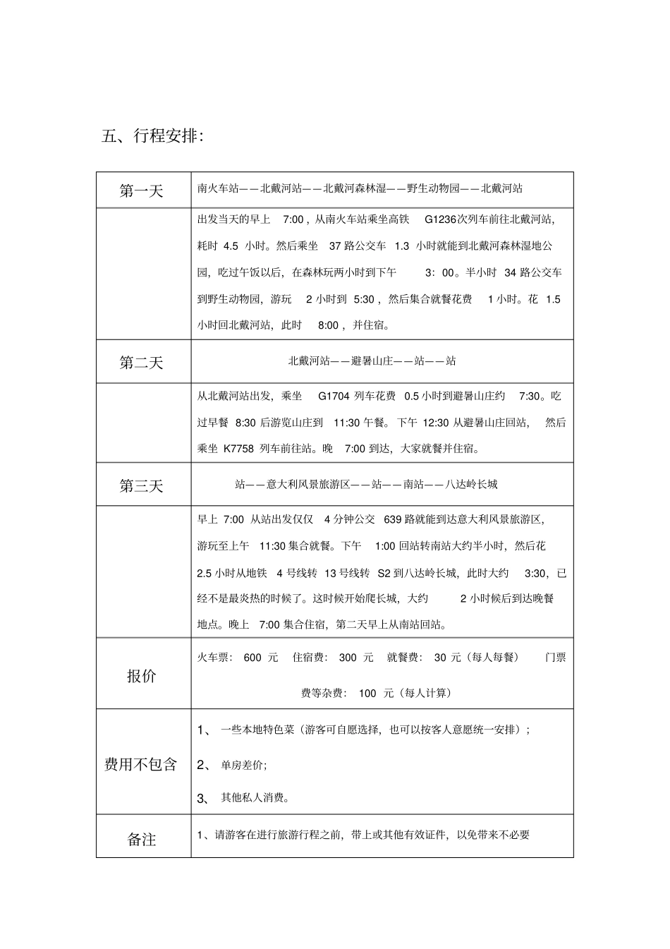 旅游线路设计方案_第2页