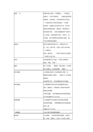 旅游行业的术语