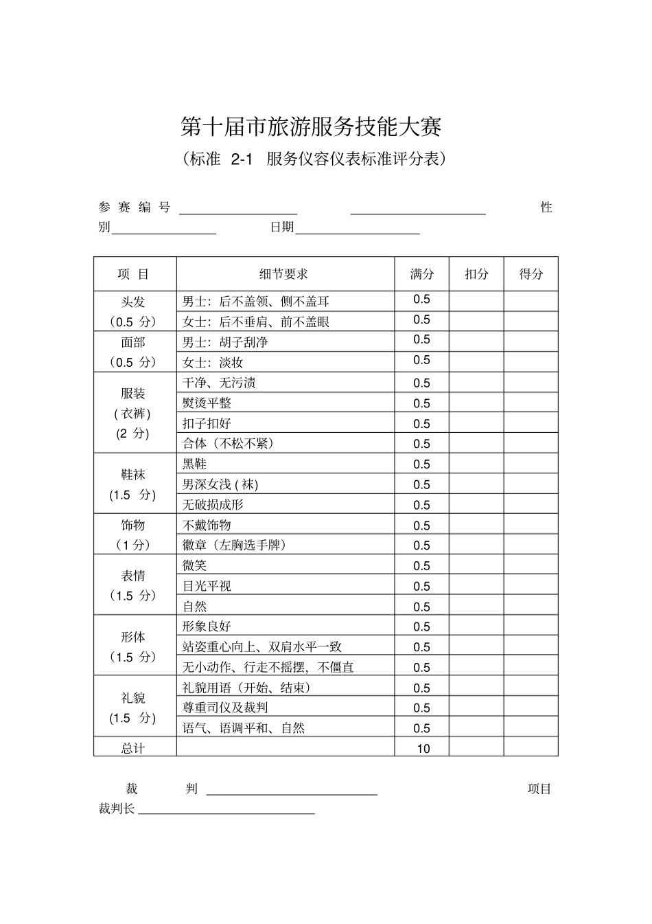 旅游饭店中餐宴会摆台竞赛标准_第3页