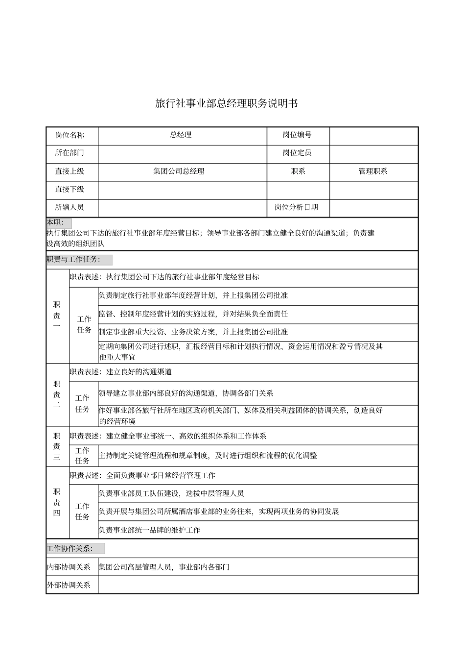 旅行社事业部总经理岗位说明书_第1页