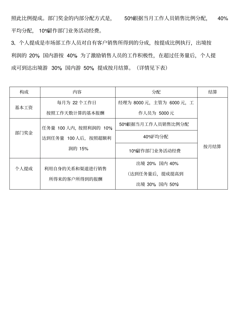 旅行社薪酬方案_第2页