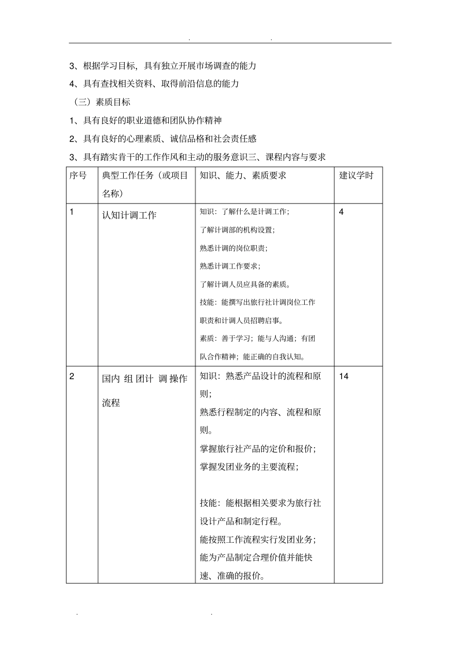 旅行社计调实务课程标准_第2页