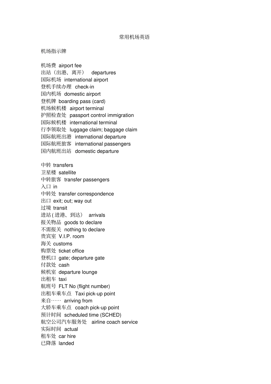 旅行英语大全-机场,酒店,购物和旅游分析_第1页