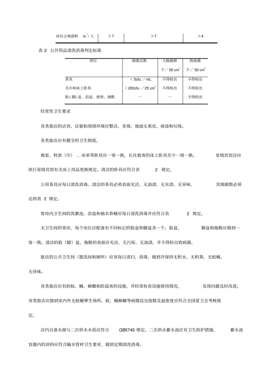 旅馆业卫生标准_第2页