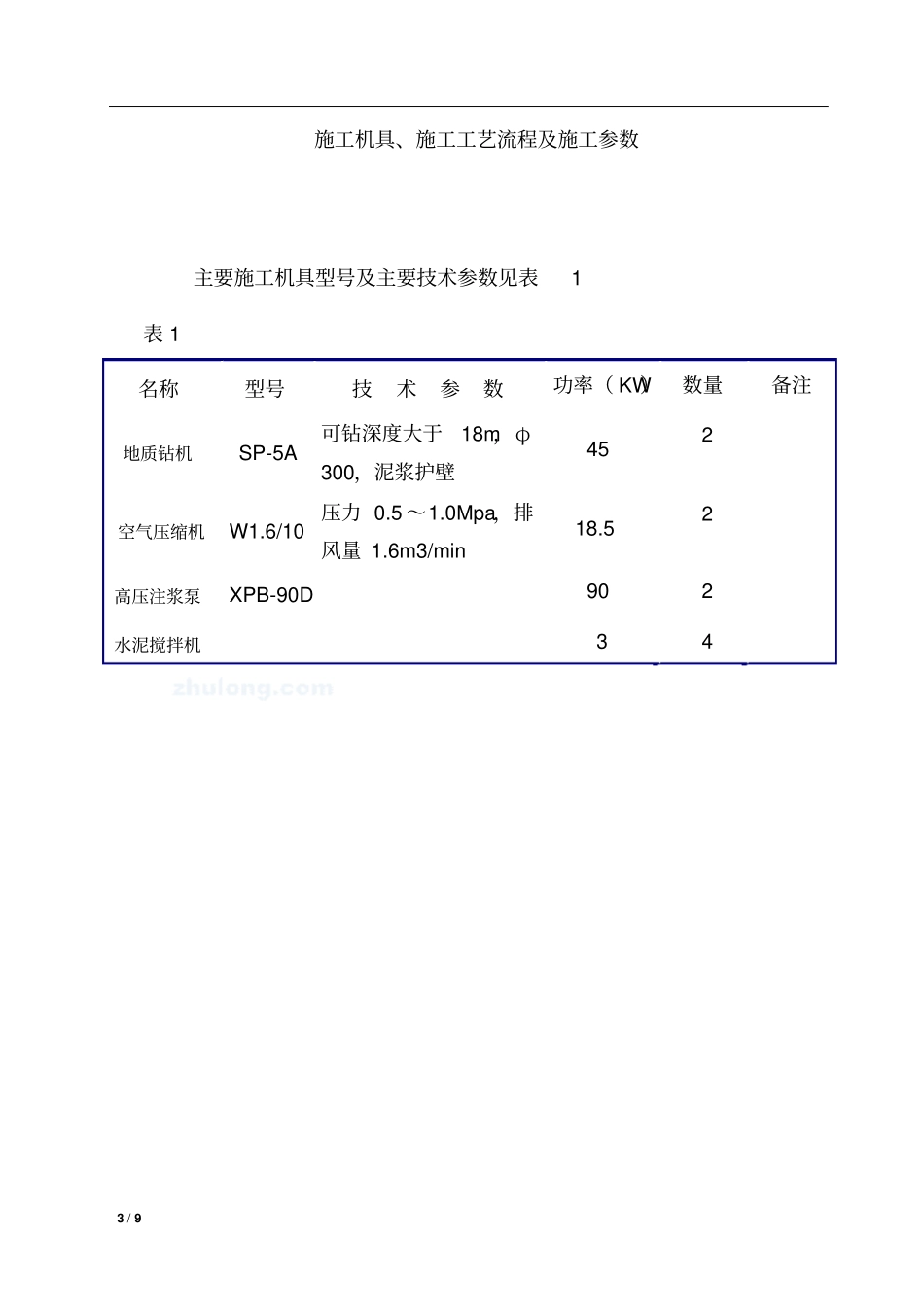 旋喷桩施工方案分析_第3页