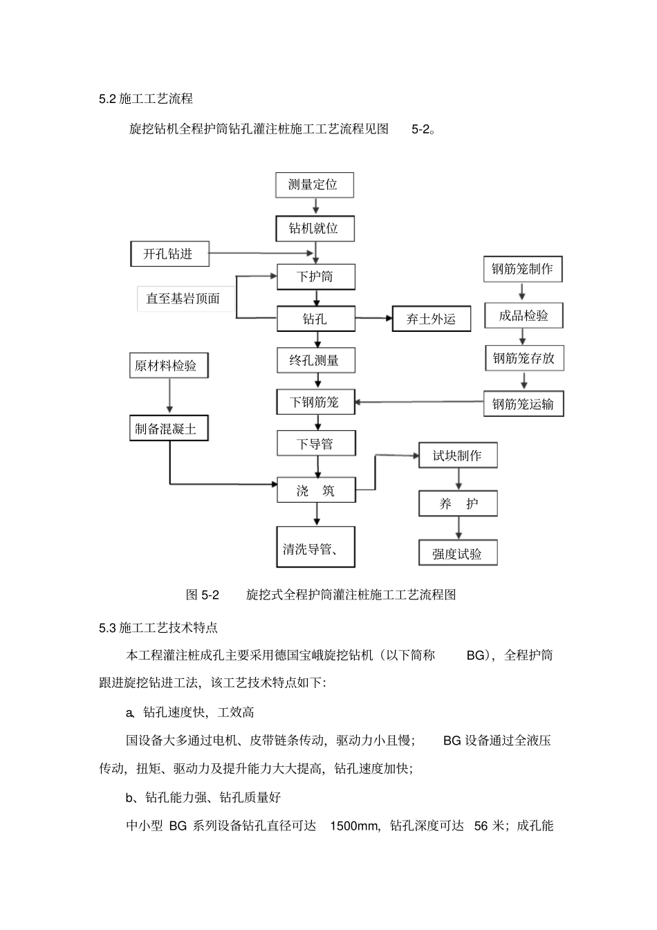 旋挖桩主要施工方法与技术措施_第2页
