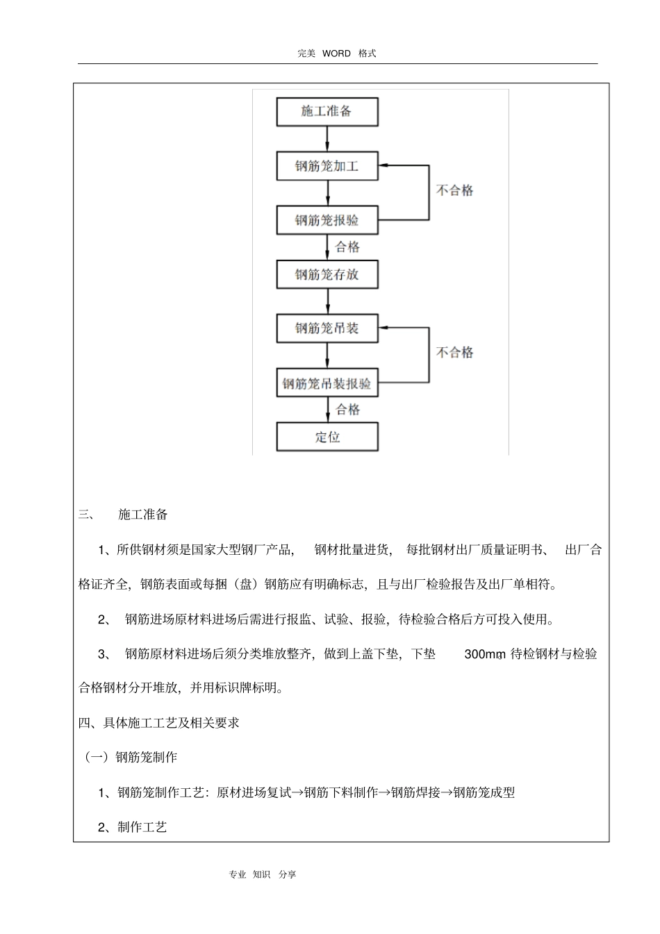 旋挖桩钢筋笼制作和安装技术交底记录大全_第2页