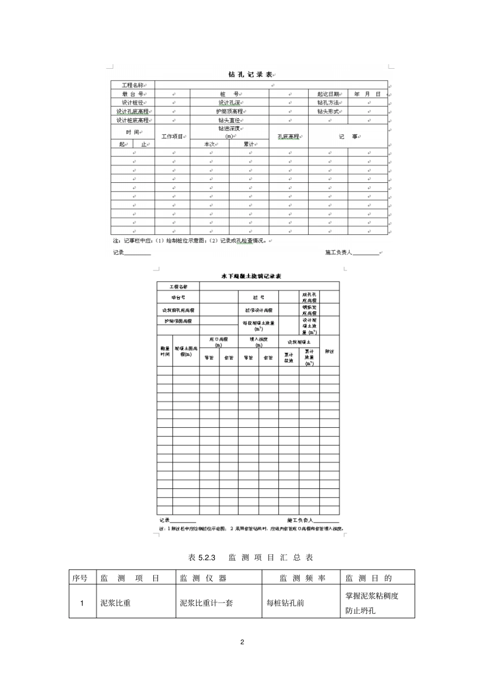 旋挖钻孔水下灌注桩施工工法_第2页