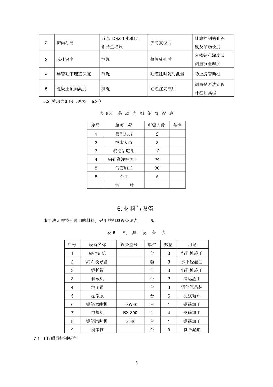 旋挖钻孔水下灌注桩施工工法_第3页