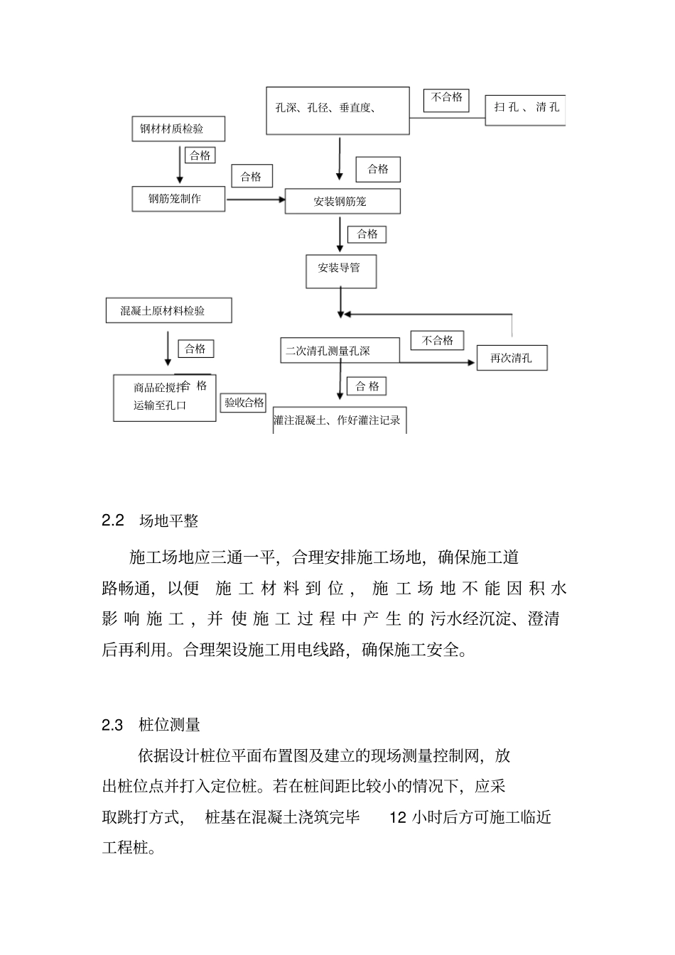 旋挖钻孔灌注桩专项施工技术方案_第3页
