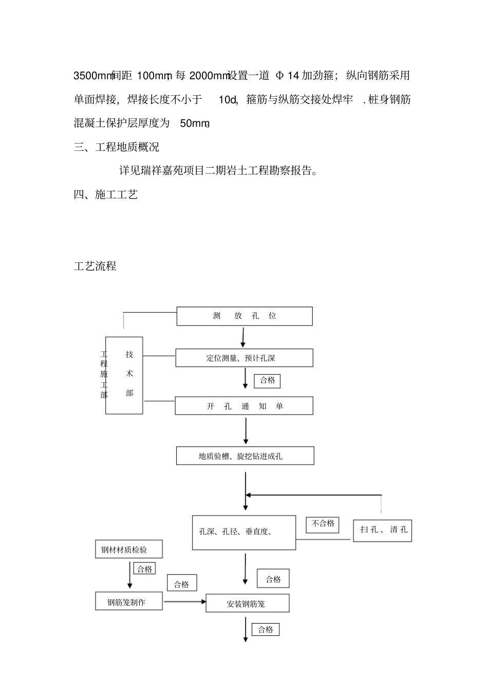 旋挖钻孔灌注桩专项施工方案_第3页