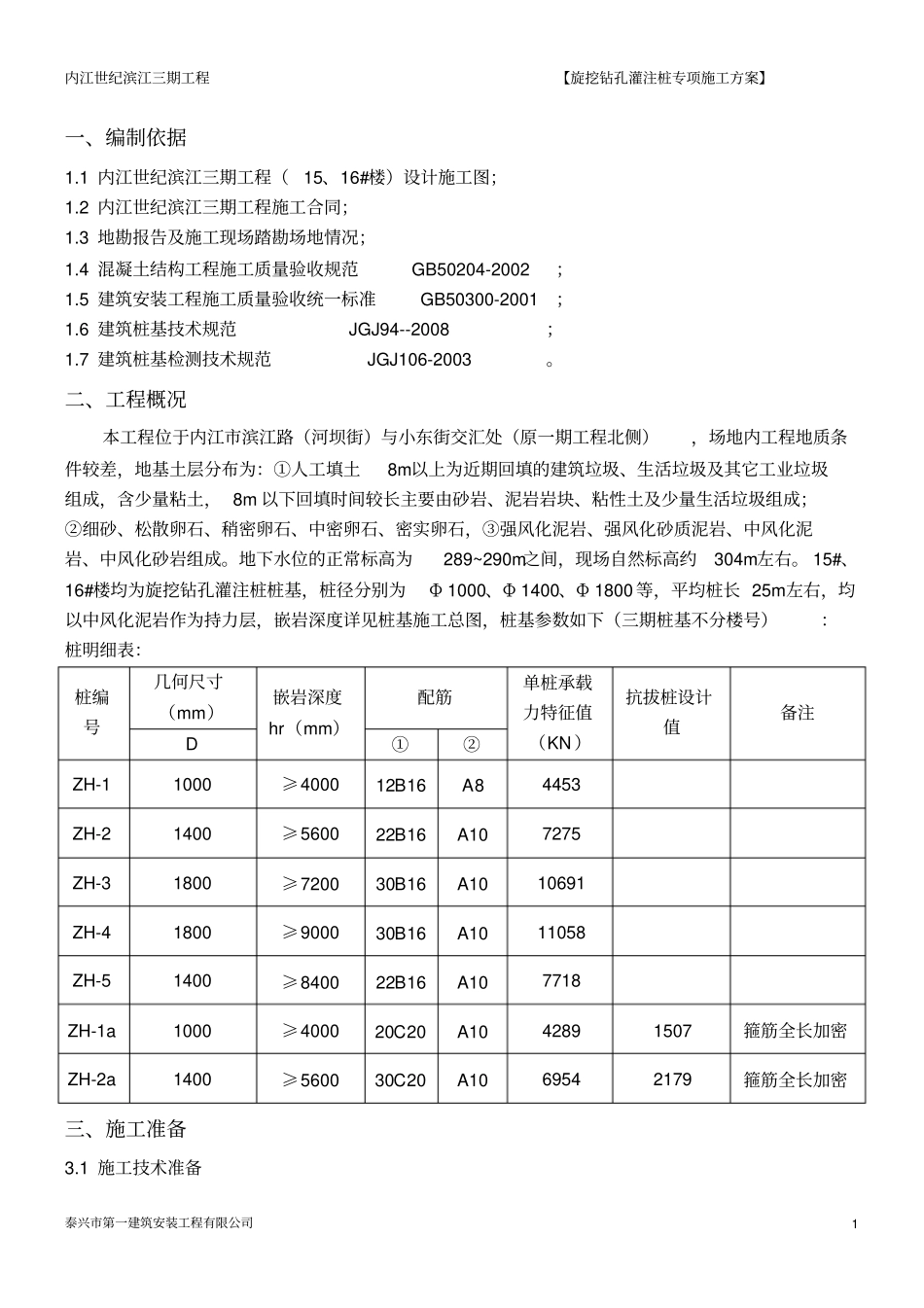旋挖钻孔灌注桩工程施工组织设计方案正文_第1页