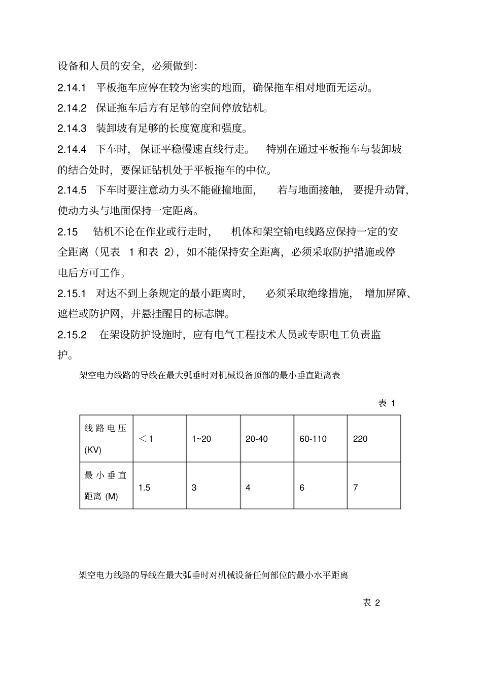 旋挖钻机安全操作规程_第3页