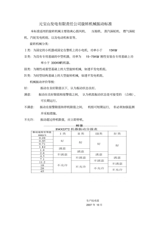 旋转机械振动标准