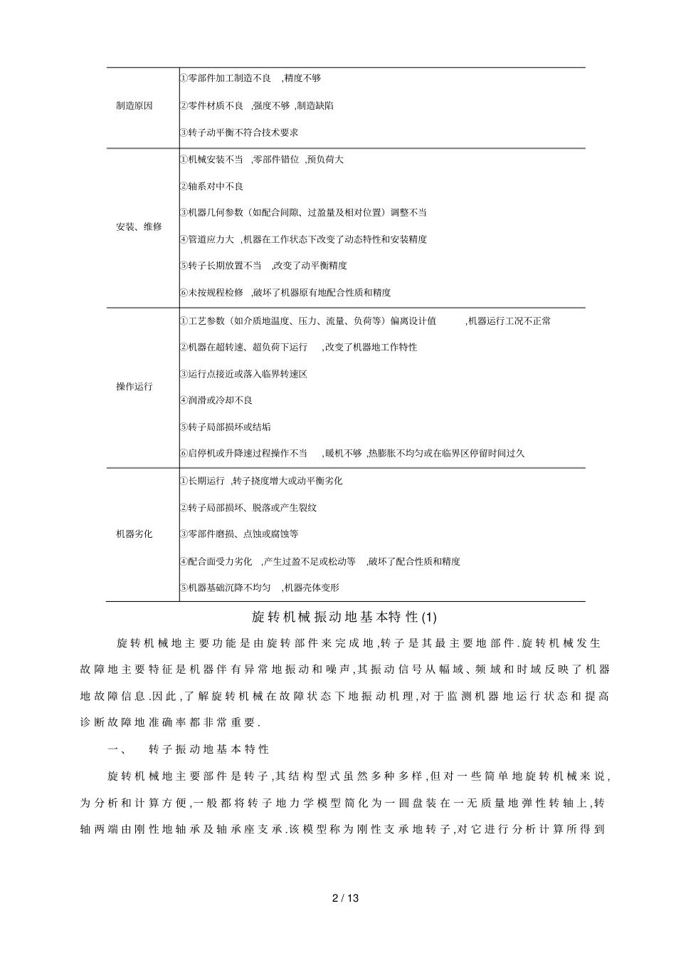 旋转机械振动的基本特性_第2页