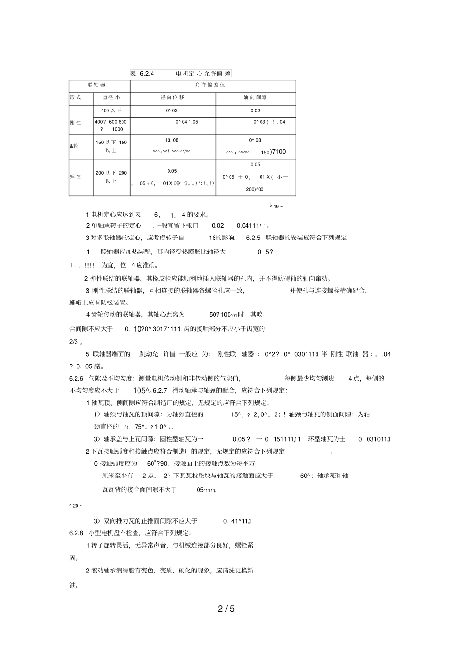 旋转电机安装_第2页