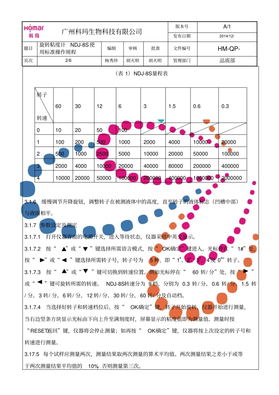 旋转粘度计NDJ-8S使用标准操作规程20114分析_第2页