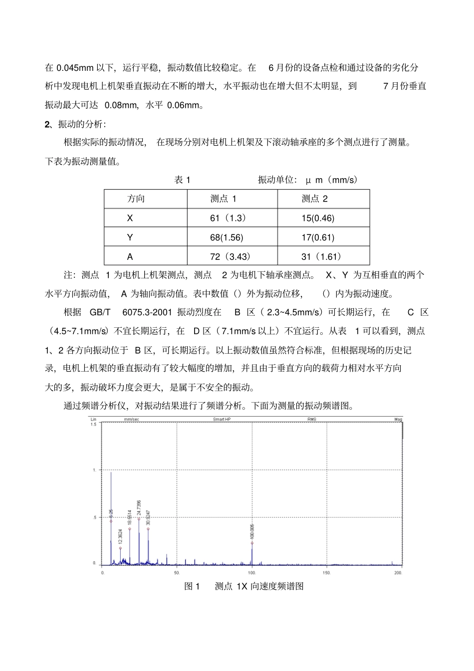 旋转设备振动案例讲解_第3页