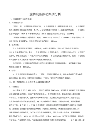 旋转设备振动案例讲解