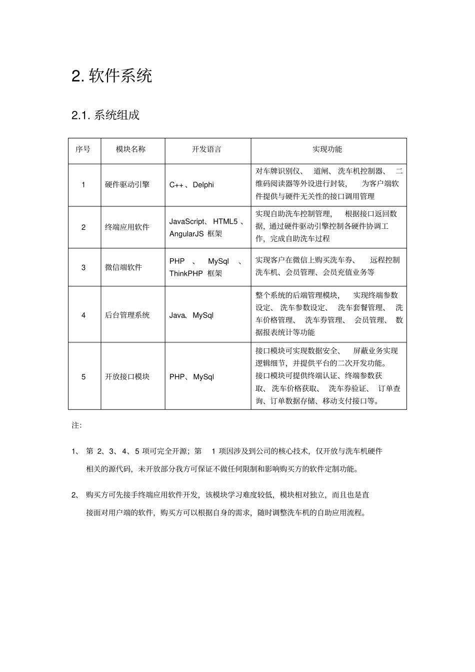 无人值守全自动智能洗车机方案_第3页