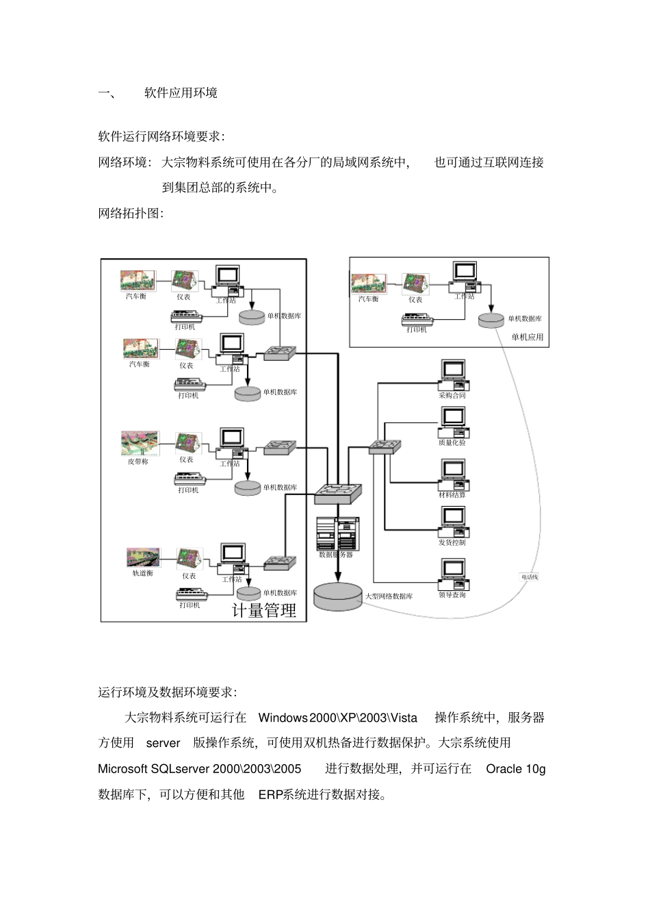 无人值守技术方案_第3页