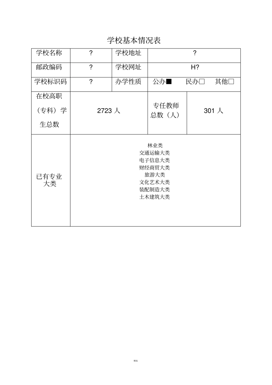 无人机应用技术专业申请表_第2页